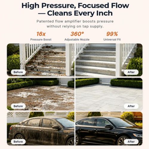 🎁father’s Day 50% Off👨‍🎤💦high-pressure Cleaning Nozzle Set