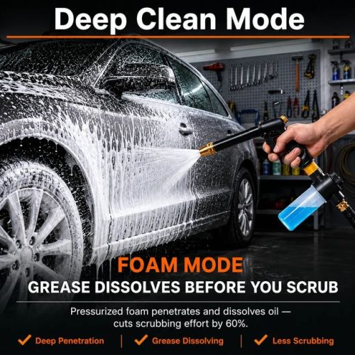 🎁father’s Day 50% Off👨‍🎤💦high-pressure Cleaning Nozzle Set